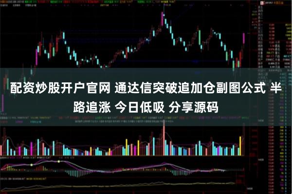 配资炒股开户官网 通达信突破追加仓副图公式 半路追涨 今日低吸 分享源码